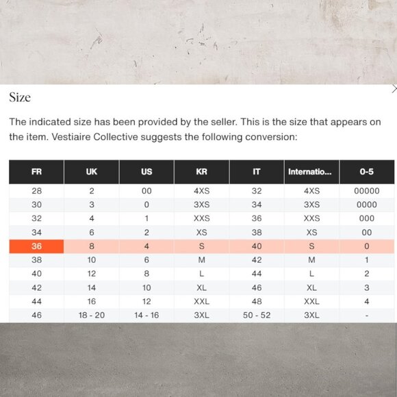 Kenzo Women's Mini Dress with Fringe Made in France Size 40 (US 8) - Picture 7 of 7